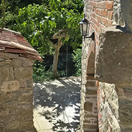 Ca Di Mencio 산세폴크로