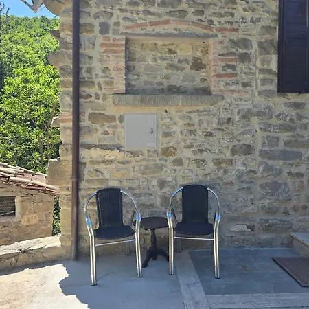 B&B Ca Di Mencio 산세폴크로